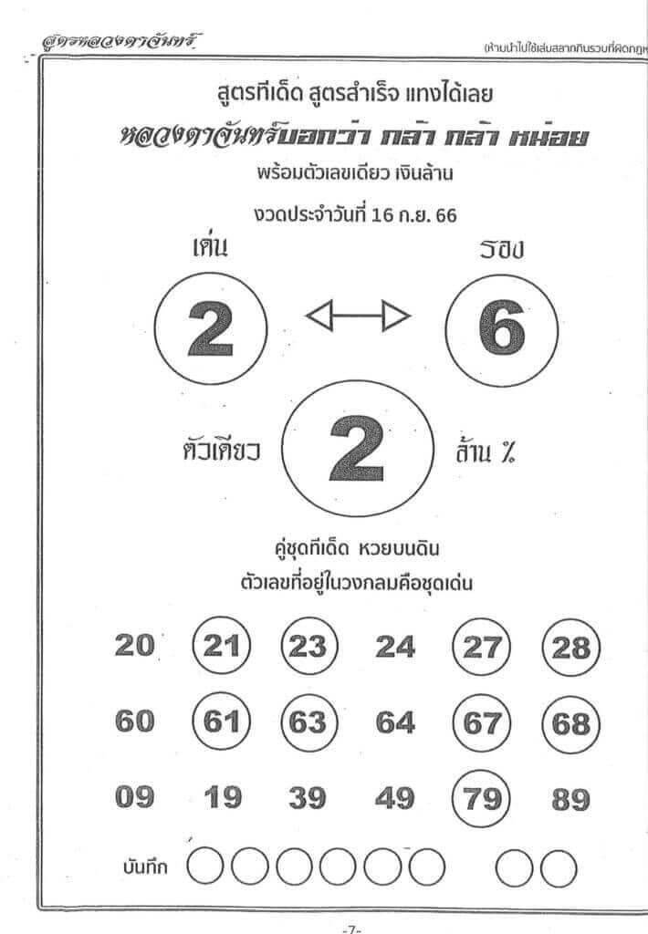 หวยหลวงตาจันทร์